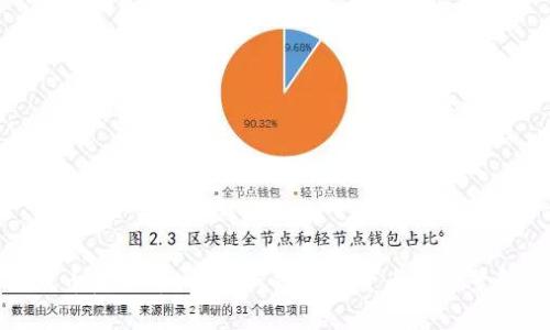犹太币虚拟币:一种新兴数字货币的全景解析