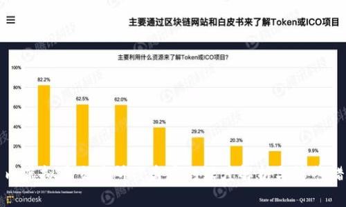 国内虚拟币交易所被盗案的深度解析与防范措施