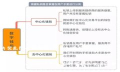   TP Wallet如何取消交易？ /  guanjianci 