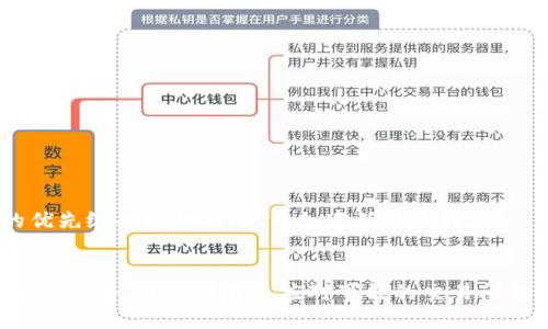   TP Wallet如何取消交易？ / 
 guanjianci TP Wallet, 取消交易, 数字钱包 /guanjianci 

在数字货币交易和管理工具日渐普及的时代，TP Wallet作为一种便捷的钱包选择，吸引了众多用户。然而，在使用中，有些用户可能会遇到需要取消交易的情况。本文将详细探讨TP Wallet的交易取消流程，以及在交易过程中可能面临的一些问题和注意事项，帮助用户更好地理解和使用这一数字钱包。

一、TP Wallet交易取消流程

TP Wallet提供了一个直观的界面，来帮助用户管理他们的资产与交易。在某些情况下，用户可能需要取消已经发出的交易。以下是具体的步骤：

1. **登录账户**：首先，用户需要使用自己的账户信息登录TP Wallet。确保输入信息准确，以避免无法访问账户的情况。

2. **查找交易记录**：在主界面中，找到“交易记录”或“历史交易”的选项。点击该选项会显示所有的交易历史，其中包括已完成的交易和待处理的交易。

3. **选择待取消的交易**：在交易记录中，用户可以清晰地看到每一笔交易的状态。待处理的交易通常会有“待确认”或“未完成”等字样。找到需要取消的交易，点击进入其详细信息页面。

4. **取消交易**：在交易详细信息页面中，若该交易尚未被确认，用户会看到一个“取消交易”的按钮。点击该按钮后，系统会询问用户是否确认取消该交易。用户确认后，该交易将会被删除并不会被处理。

5. **确认取消成功**：取消交易后，系统会显示相应的提示，告知用户交易已成功取消。用户可以返回交易记录查看状态是否已更改。

需要注意的是，当交易已经处于“已确认”状态时，是无法进行取消操作的。因此，用户在进行交易时应仔细核对信息，以降低瑕疵交易的风险。

二、TP Wallet交易无法取消的原因

在TP Wallet中，尽管用户可以轻易地取消未确认交易，但有一些情况下，交易无法被取消。理解这些原因对于用户来说十分重要，以便在交易时做出更明智的决策。

1. **交易已被确认**：这是最常见的原因。数字货币的交易在已经被网络验证并确认后，用户将无法对其进行任何修改或取消操作。这是基于区块链技术的去中心化特性一旦交易被记录在区块链上，便成为永久不可更改的记录。

2. **网络拥堵**：在一些情况下，由于网络拥堵，交易确认的时间可能会延长。即使用户在发起交易后不久便意识到错误，等待交易被确认的时间可能已经超出了用户的想法，这时交易可能依旧无法取消。

3. **发送至错误地址**：如果用户已经将数字货币转账至错误的地址，而该地址的持有人并未确认，该交易的状态可能仍然是“待确认”。用户此时可能希望取消，但由于其已进入网络确认阶段，无法进行操作。

4. **平台限制**：不同的数字钱包和交易平台在交易取消政策上也存在差异。尽管TP Wallet允许用户取消未确认交易，但在某些平台上可能并不提供这种功能，用户需要提前查阅相关说明以了解交易的相关政策。

三、取消交易可能产生的影响

尽管用户可以取消未确认的交易，但这项操作可能会带来一些潜在的影响，不可轻视。以下是有关取消交易可能产生的影响。

1. **资金安全**：用户取消交易并不会影响到他们的资产安全，尤其是在交易还是“待确认”的情况下，资产依然属于用户。未被确认的交易若被取消，用户的资金会立即返回到钱包中，没有明末导致资金损失的风险。

2. **信誉损失**：在某些交易平台上频繁取消交易可能会影响用户的信誉评分，这样可能会导致该用户在未来使用该平台时受到限制。尽量避免不必要的取消交易，以维护良好的用户信誉。

3. **操作便利性下降**：未来再次操作时，若用户未妥善处理取消交易的影响，可能会导致平台对其的异常监控，操作便利性将会下降，可能需要进一步的身份验证步骤。

4. **心理影响**：对于新手用户而言，由于对数字钱包和交易的不了解，取消交易可能产生不必要的心理负担。一旦取消，用户可能会对系统产生怀疑，影响对TP Wallet的使用体验。

四、TP Wallet相关支持与帮助

对于用户在使用TP Wallet时遇到的问题，尤其是关于取消交易的，TP Wallet提供了一系列支持和帮助资源。用户可以通过以下途径获得帮助：

1. **官方帮助中心**：TP Wallet官网上会有专门的帮助中心，提供一些常见问题的解答，包括如何进行交易、如何取消交易等。用户可以通过搜索特定关键词找到所需信息。

2. **客服支持**：用户在遇到问题时，可以直接联系TP Wallet的客户支持团队。一般来说，平台都会具备在线客服、电话支持或邮件咨询等不同的支持方式，帮助用户解决难题。

3. **社区讨论**：除了官方支持，TP Wallet还与用户共同建立了社区，用户可以在社区讨论平台上提出问题，与其他用户分享心得，并互相帮助。参加社群可以获得更多的使用技巧和最佳实践。

4. **社交媒体**：在社交媒体上，TP Wallet可能会定期发布更新、功能介绍和重要公告。关注官方社交媒体账号，用户可以及时获取到最新的动态和重要信息。

最后，用户在使用TP Wallet时，保持警觉，仔细阅读每一步交易信息，只有这样才能最大程度地保障资产的安全，同时愉快地使用数字钱包。

在结束时，我们也提出了一些相关问题，以便更全面地理解TP Wallet及其交易取消功能。

常见问题解答

问题一：在TP Wallet中交易被确认后，如何处理？
当用户在TP Wallet完成交易后，若发现交易已被确认但内容错误，用户需要明白，一旦交易被确认，便无法进行取消。这时用户可以采取如下步骤进行处理：
首先，确认交易状态。用户应查看交易确认的区块信息，确认是否真的进入了确认阶段。
其次，联系收款方。如果是转账给他人的错误交易，用户可以尝试联系接收方，恳请对方返回款项，这是非技术性的解决方案。
第三，了解平台政策。有些钱包或交易平台可能有针对性补救措施，用户可以在官网查找相关政策。
第四，学习经验教训，未来在发送交易时需确认信息是否正确，包括地址、数额等。确保仔细核对，提高未来的操作安全性。

问题二：如何确保TP Wallet上的交易信息是安全的？
确保TP Wallet上的交易信息安全，用户应采取如下措施：
1. 定期更新软件，确保TP Wallet及手机系统、电脑系统均为最新版本，以避免潜在安全漏洞。
2. 开启双重身份验证，定期更改密码并保持密码强度。这有助于有效防止未授权访问。
3. 不随意分享账户信息，确保密钥和私密信息不被暴露在公共场合或不安全的网络中。
4. 提高警觉性，警惕钓鱼网站和恶意软件，不轻信来路不明的链接或邮件。确保在安全的环境中进行交易。

问题三：在TP Wallet未确认的交易取消后，资金是否能立即恢复？
在取消未确认的交易后，TP Wallet会将相应资产立即返回到用户的钱包中。这使得用户能够迅速调整方案或者重新发送交易。
但需要注意的是，返回过程可能受到网络状态波动的影响，通常情况下需要几分钟到半小时不等，用户应耐心等待。

问题四：是否有方法可以加快TP Wallet中的交易确认速度？
为加快TP Wallet中交易的确认速度，用户可以在进行交易时选择支付更高的交易费用。通常情况下，交易费用越高，被矿工确认的优先级也就越高，从而加速确认过程。
此外，关注网络拥堵情况，选择在闲时进行交易也可以提高确认速度。

综上所述，TP Wallet作为一个数字钱包，提供了简单的交易取消流程和相关的支持系统。用户在操作时，应对详细信息逐步了解，确保安全，也随时准备应对可能的交易问题。