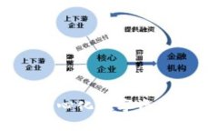 TPWallet：去中心化数字资产管理的新时