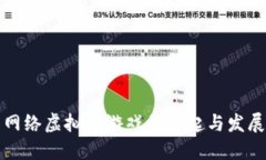 网络虚拟币游戏的兴起与发展