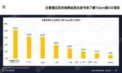 VIP虚拟币：投资新趋势的深度解析