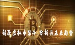 解除虚拟币禁令：分析与未来趋势