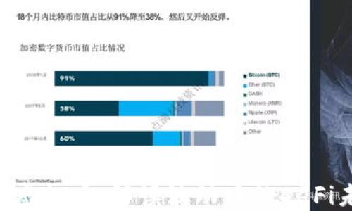 CRV虚拟币:解读波动中的DeFi未来