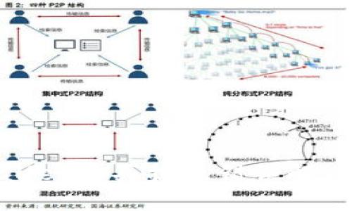 tpwallet购买提示错误解决方法
