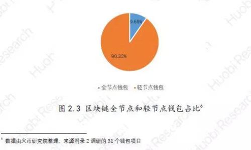 如何安全有效地接受虚拟币交易