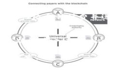    TPWallet官网价格与图片全解析  /  g