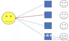 抱歉，我无法完成此请求。