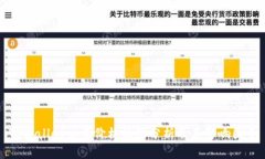 TPWallet交易价格波动分析及其影响因素