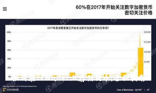 如何在TPWallet上存储狗币:全面指南