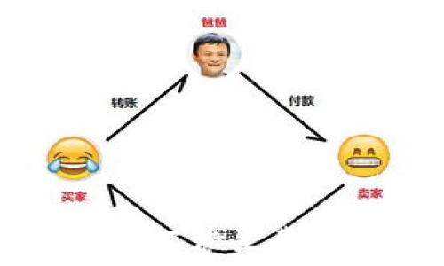 
TPWallet购买矿工费的详细指南
