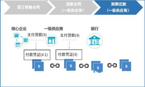 TP与小狐狸钱包的比较与使用指南