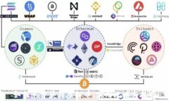 如何免费获得虚拟币：实用攻略与技巧