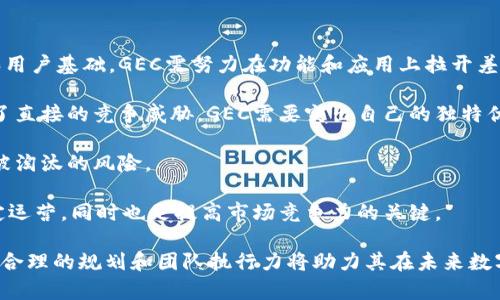 baiotiGEC虚拟币：未来数字经济的潜力与挑战/baioti
GEC, 虚拟币, 数字经济/guanjianci

近年来，随着区块链技术的快速发展，虚拟币逐渐走进了大众的视野。其中，GEC虚拟币作为一种新兴的数字货币，其发展潜力和市场前景引起了广泛关注。本文将详细探讨GEC虚拟币的背景、应用场景、投资风险以及未来发展趋势，同时也解答一些与之相关的重要问题，为读者提供全面的理解和分析。

一、GEC虚拟币的背景

GEC虚拟币，全称为Global Economic Coin，是基于区块链技术发展而来的数字货币。其发行初衷在于促进全球经济的数字化转型，提升跨国交易的透明度与效率，降低交易成本。GEC在设计上采用去中心化的方式，旨在消除中介机构的参与，从而实现更为快速、安全的交易。

GEC虚拟币的创始团队由一群经验丰富的区块链技术专家及金融行业资深人士组成，他们希望通过GEC推动全球范围内的金融服务创新。自其推出以来，GEC已经获得了不少初期投资者和用户的青睐，逐渐形成了自己的社区生态。

二、GEC虚拟币的应用场景

GEC虚拟币的核心价值在于其应用场景，具体表现在以下几个方面：

1. **国际贸易**：GEC的去中心化特性，使得国际贸易中的支付流程变得更加高效。通过采用GEC进行支付，商家可以减少对传统银行和支付平台的依赖，节省时间和手续费。同时，由于区块链技术提供了交易的透明性，商家和消费者之间的信任度也得以提升。

2. **金融服务**：GEC虚拟币的应用不仅限于支付，还可以用于抵押贷款、众筹、资产管理等多种金融服务。其技术的灵活性使得金融机构能够快速开发出多样化的产品，满足不同用户的需求。

3. **智能合约**：GEC支持智能合约的编写和执行，企业可以利用这一技术来实现自动化的合同管理，减少人为干预。这种高效的合约执行方式，能够降低企业运营成本，提高效率。

4. **数字资产管理**：随着越来越多的投资者关注数字资产，GEC可以成为各种数字资产的管理载体。通过GEC，用户可以方便地进行资产的存储、交易和管理。

三、GEC虚拟币的投资风险

尽管GEC虚拟币有着广阔的应用前景，但投资风险也是不容忽视的，主要体现在以下几个方面：

1. **市场波动性**：虚拟货币市场的价格波动性极大，受多种因素影响，包括市场供求、政策法规、技术发展等。这种高波动性可能导致投资者遭受重大损失。

2. **项目的可持续性**：GEC的团队和技术发展仍处于早期阶段，能否有效执行其商业计划、获得用户的认可和支持，都是未来的巨大不确定性。如果项目不能持续推进，投资者可能面临资产价值归零的风险。

3. **安全性问题**：尽管区块链技术本身具有较高的安全性，但由于网络攻击、资金管理不善等原因，依然存在虚拟币被盗或丢失的风险。投资者需要对此提高警惕，选择安全可靠的平台进行交易。

4. **政策风险**：各国对虚拟货币的政策态度不一，时常会有新的监管措施出台。政策的变化可能会对GEC的市场前景产生重大影响，投资者需要持续关注相关政策动态。

四、GEC虚拟币的未来发展趋势

展望未来，GEC虚拟币的发展将受到多个因素的推动，包括技术进步、市场需求及政策环境等：

1. **技术创新**：随着区块链技术的不断演进，GEC虚拟币也有可能通过技术升级来提升自身的竞争力。例如，采用更高效的共识机制或更的智能合约功能，将有助于吸引更多用户和开发者。

2. **市场拓展**：GEC团队可以通过营销和推广拓展用户基础，进入更多的行业应用场景，从而提高GEC的市场接受度。同时，通过与其他项目或公司的合作，拓展业务生态。

3. **政策适应性**：GEC必须要及时了解并适应各国政策的变化，采取合规措施，确保其合法性和可持续发展。团队应积极与监管机构沟通，推动政策的合理制定。

4. **社区建设**：GEC的成功离不开有活力的社区。维护用户的参与度、促进用户间的交流与合作，与社区成员保持友好关系，将使GEC在竞争中始终保持强大的凝聚力。

相关问题探讨

问题一：GEC虚拟币的技术架构是什么？

GEC虚拟币的技术架构是基于区块链技术构建的，采用去中心化的网络节点来进行数据传输与存储。具体来说，GEC的架构主要由以下几个部分组成：

1. **分布式账本**：GEC利用区块链的分布式账本技术，所有交易信息在每一个节点上都被记录，确保了信息的透明性和不可篡改性。每当有交易发生时，网络中的节点会共同验证这一交易，只有经过验证的交易才会被记录到区块链上。

2. **共识机制**：GEC可能采用的是一种经过的共识机制，如权益证明（PoS）或委托权益证明（DPoS），以确保交易的快速确认，同时降低能源消耗。这种机制使得更多的用户参与到网络维护中，增强了网络的安全性。

3. **智能合约**：GEC支持智能合约功能，允许开发者在区块链上编写复杂的合约逻辑，自动执行和执行合约条款。这一功能极大地拓展了GEC的应用范围，提高了灵活性和效率。

4. **安全性设计**：GEC在设计时还考虑了网络安全性，通过加密算法来保护用户的交易隐私和资产安全。引入多重签名、时间锁等技术来防范恶意攻击。

问题二：投资GEC虚拟币需要关注哪些市场信号？

在投资GEC虚拟币时，可以通过关注以下几个市场信号来判断其潜在的投资价值：

1. **项目进展**：定期查看GEC团队公布的项目进展报告，了解其在技术开发、市场推广等方面的进展，这些信息直接影响投资者对项目的信心。

2. **社区活动**：GEC的社区活跃度越高，意味着用户基础越扎实。在社区中关注活动参与度、讨论热度等，可以反映出GEC在市场中的受欢迎程度。

3. **交易量和价格趋势**：分析GEC的交易量和价格的变化趋势，交易量的增加通常表明市场对该币的兴趣提升。同时，关注技术图表的形态以及关键支撑点和阻力位，有助于判断市场走势。

4. **市场情绪**：通过关注社交媒体、新闻报道以及各大平台的讨论，可以有效把握投资者的心理变化。市场情绪往往对价格有重要影响，情绪高涨时价格易涨，恐慌时易跌。

问题三：GEC虚拟币将如何应对未来的技术挑战？

未来的技术挑战主要包括安全性、扩展性和用户体验等，GEC虚拟币需要从多个方面应对这些挑战：

1. **安全性改进**：随着黑客技术的不断进步，GEC将需要定期评估和升级其安全机制，采取措施防止DDoS攻击、私钥被盗等问题。同时，建立快速响应团队，及时处理安全事件。

2. **扩展性措施**：在用户量增加及交易频率上升的情况下，GEC需要确保系统依然能够保持高性能。这可以通过采用分片技术、侧链等解决方案来实现。

3. **用户体验**：GEC虚拟币的用户界面和操作流程需要不断，让新手用户也能方便地进行买卖操作。此外，可以考虑与常用的金融应用整合，提升用户的使用便利性。

4. **定期升级**：GEC团队应保持技术创新，不断引入新技术新方法，提高系统的整体效能和用户的满意度。同时，适应用户反馈及时进行功能迭代。

问题四：GEC虚拟币未来的市场竞争有哪些格局？

在数字货币的竞争中，GEC虚拟币将面临着来自以下几个方面的竞争:

1. **其他虚拟币的竞争**：市场的竞争主要来自于已经成熟的虚拟币，如比特币、以太坊等。这些币种有着较高的公众认知度和用户基础，GEC需努力在功能和应用上拉开差距。

2. **传统金融机构的挑战**：随着金融科技的兴起，传统金融机构也在不断推出自己的数字货币及相关服务，这对于GEC构成了直接的竞争威胁。GEC需要突出自己的独特优势以吸引用户。

3. **技术发展的变革**：不断变化和发展的区块链技术可能会催生新的竞争对手。如果GEC不能及时跟上技术进步，可能面临被淘汰的风险。

4. **政策法规的影响**：各国对虚拟货币的监管政策可能会对GEC造成较大影响，GEC需注重合规，确保项目在法律框架内稳定运营，同时也是提高市场竞争力的关键。”

综上所述，GEC虚拟币作为新兴的数字货币，拥有巨大的发展潜力和广泛的应用前景。尽管面临市场竞争、投资风险与技术挑战，合理的规划和团队执行力将助力其在未来数字经济中占据一席之地。投资者在关注GEC的同时，也需具备理性判断与风险意识，以实现更好的投资收益。