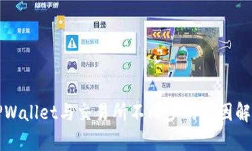 TPWallet与交易所不同步的原因解析