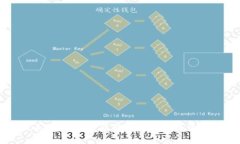 虚拟币流向追踪：了解数字货币的背后