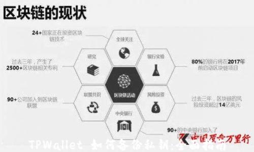 TPWallet 如何备份私钥:全面指南