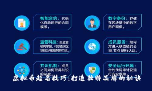 虚拟币起名技巧:打造独特品牌的秘诀