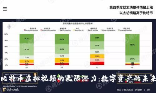 比特币虚拟视频的无限潜力:数字资产的未来