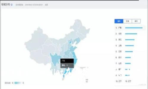 如何通过TPWallet在波场链上购买其他代币