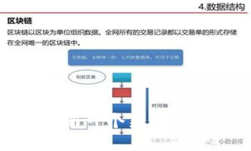 如何快速注册一个新的TPWallet账户