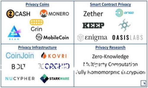 轻松将抹茶上的USDT提币到TP Wallet：详细指南