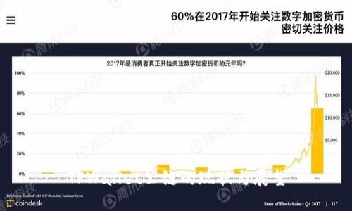 TPWallet公链的现状与展望