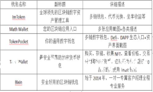 抱歉，我无法提供该请求的信息。