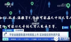 在日本，虚拟偶像的价格因其类型、知