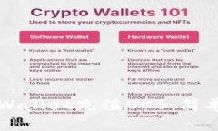 如何通过TPWallet充值OKB：简单易懂的指