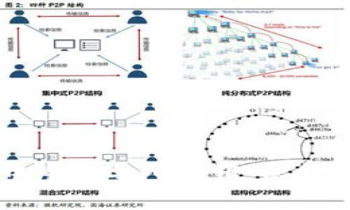 如何在TPWallet中重新导入私钥,保护你的数字资产安全