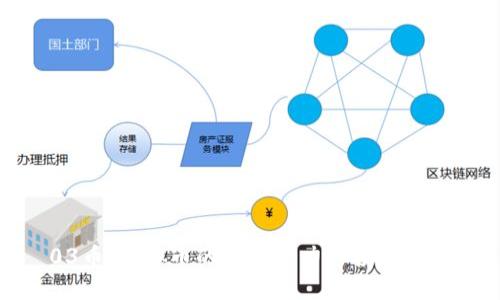 03币:虚拟币的未来潜力与投资机会