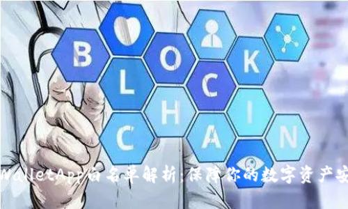 TPWalletApp白名单解析:保障你的数字资产安全