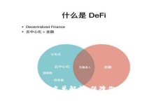 TPWalletApp白名单解析：保障你的数字资