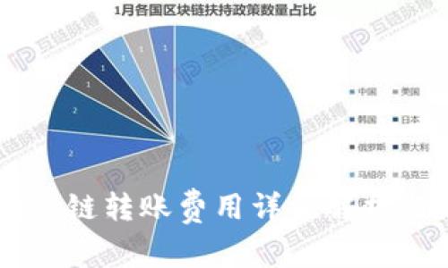 TPWallet跨链转账费用详细解析与使用指南