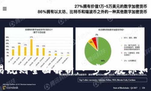 虚拟币交易规则全面解析:一步步教你如何安全交易