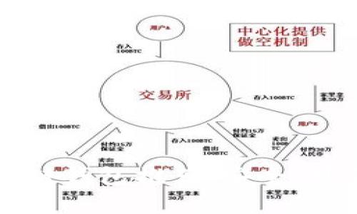 2023年最佳区块链钱包推荐：安全、可靠从未如此简单！