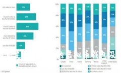 全面解析支持BIP39的虚拟币钱包及其优势